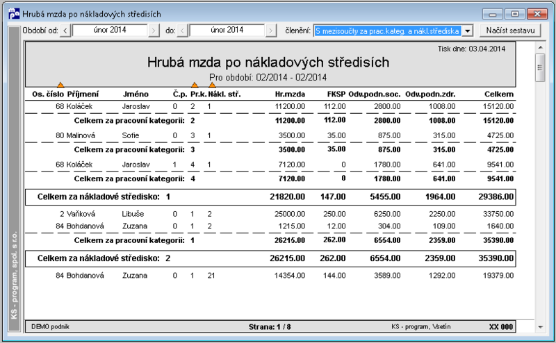 Soubor:S-hruba-mzda-po-nakladovych-strediscich-6.png