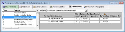 Popisy-pracovni-mista-zamestnanci.png
