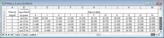 Priloha 5 nv od 2014 11 01.png