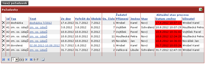 Soubor:Port-pozadavky-zam.png
