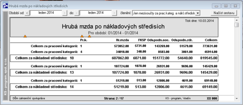 S-hruba-mzda-po-nakladovych-strediscich.png