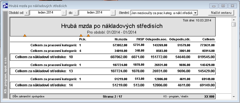 Soubor:S-hruba-mzda-po-nakladovych-strediscich.png