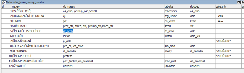 Soubor:34-hromadne-precislovani-seznam-Datawindow.png