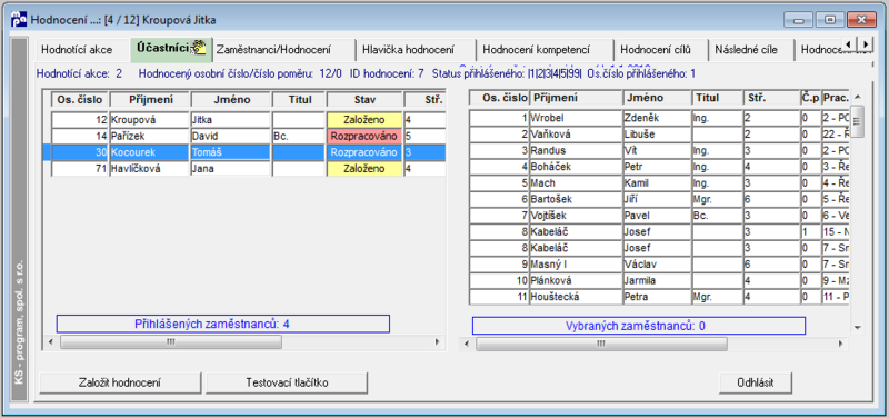 Soubor:PIS-Hodn-hodnoticiakce-ucastnici.png