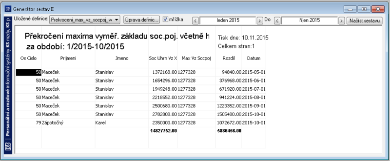 Soubor:Prekroceni-maxima-vymerovaciho-zakladu-soc-poj-i-dale.png