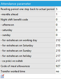 P Attendance parameters.jpg