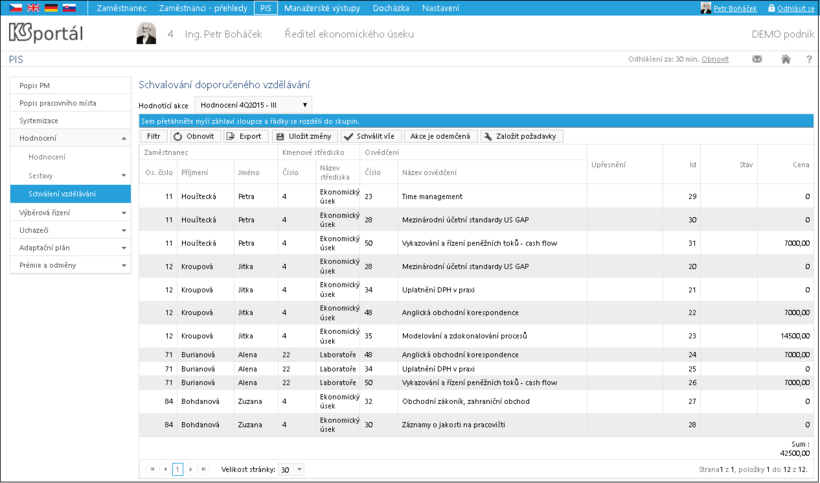 Schvaleni-vzdelavani-portal-hodnoceni-pis.png