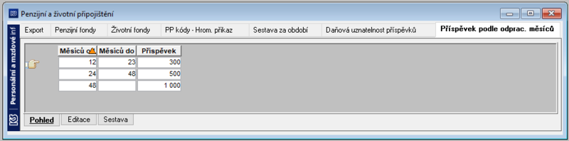 Soubor:Penzijni Zivotni-Prispevek podle odprac mesicu-Ciselnik-Priklad.png