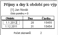 Legis2012-vyldny-napocty01-2012-pred-jednoraz-fci-106.png
