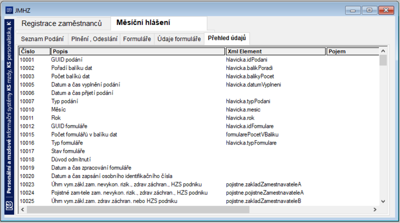 Soubor:Mesicni hlaseni-Prehled udaju.png