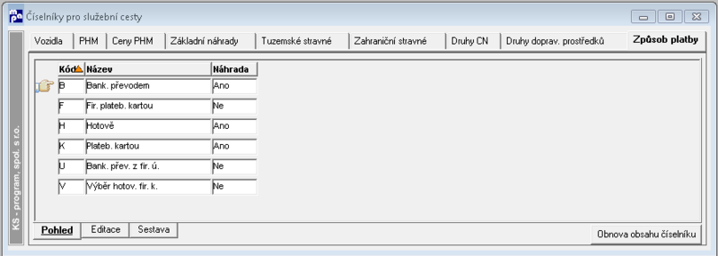 Soubor:E-sc-cis-zpusob-platby.png
