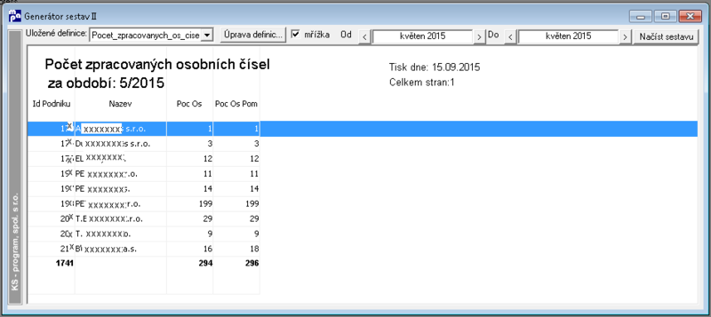 Soubor:Pocet-zpracovanych-osobnich-cisel.png