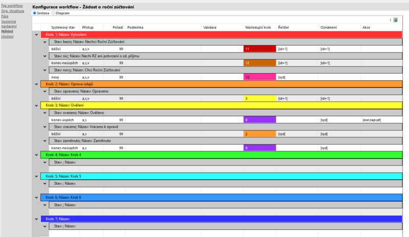 Soubor:WF ZadostRZD 2-cast1.PNG