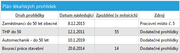 P plan lek prohl.png
