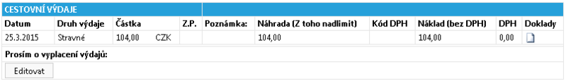 Soubor:Sluzcesta-pozadavek-cestovni-vydaje-pohled.png