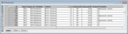 Ciselnik premii.png