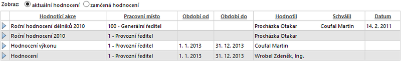Soubor:P hodnoceni.1.png