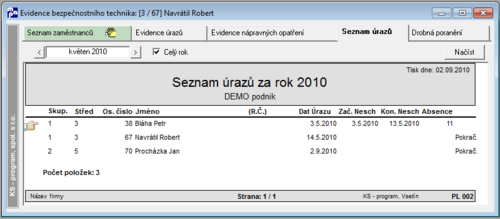 PIS-lekarske-urazy-seznam-urazu.png