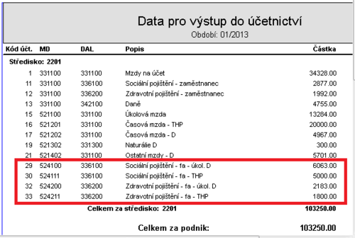 M-ucto-odvody-fy-priklad-3.PNG