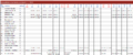 Náhled verze z 2. 4. 2012, 09:12