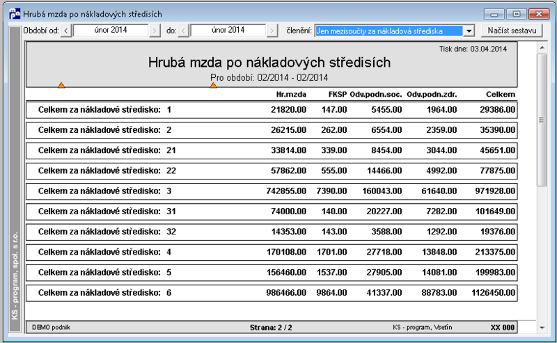 Soubor:S-hruba-mzda-po-nakladovych-strediscich-5.png