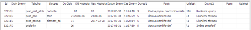 Soubor:Duvody-zmen-dat-priklad1-4.png