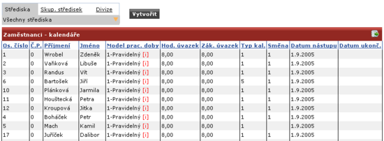 Port-doch-sest-zam-kalendare.png