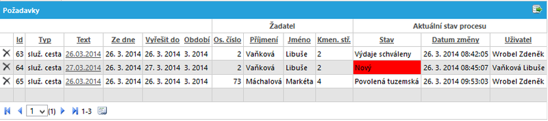 Soubor:P-zc-pozadavky.png