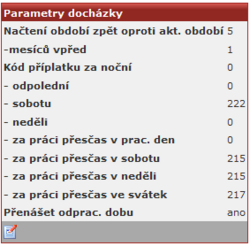 Port-doch-cykl-5.PNG