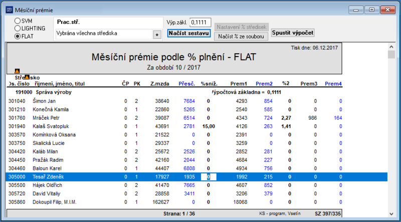 Soubor:X-mesicni-premie-podle-procenta-plneni-flat.png