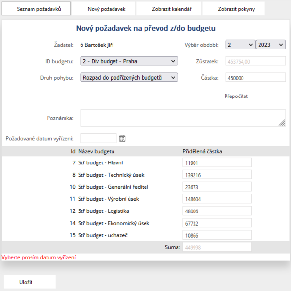 Soubor:Rozpad do podrizenych budgetu.png