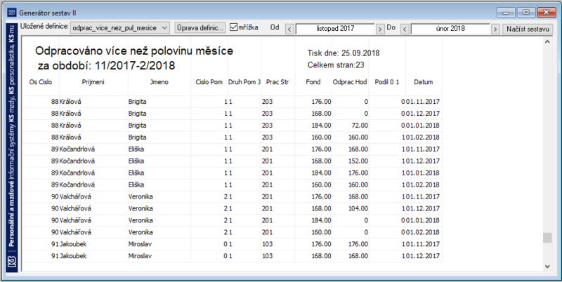 Soubor:Odpracovano-vice-nez-polovina-mesice.png