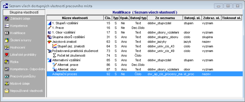Soubor:PIS-AP-popisy-prac-mist-vlastnost-92.PNG