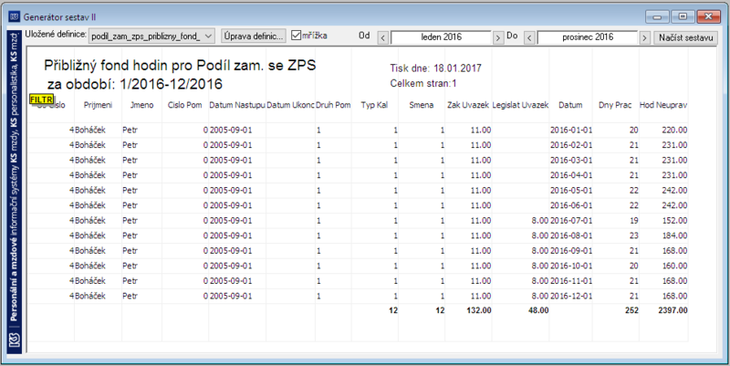 Soubor:Sestava-priblizny-fond-hodin-os-cislo-4.png