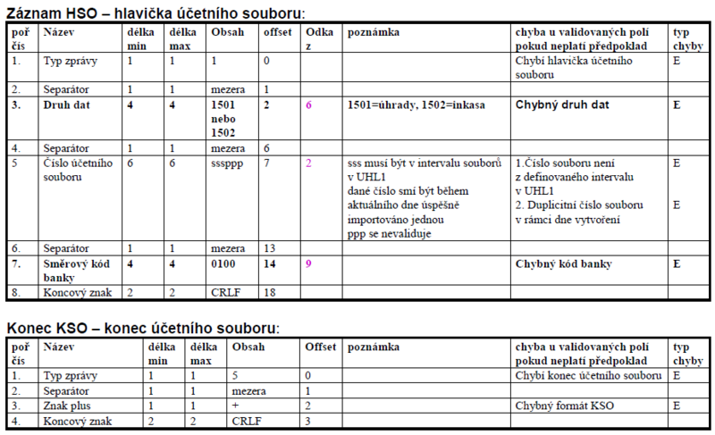 Soubor:Komp-medium-struktura-2.png