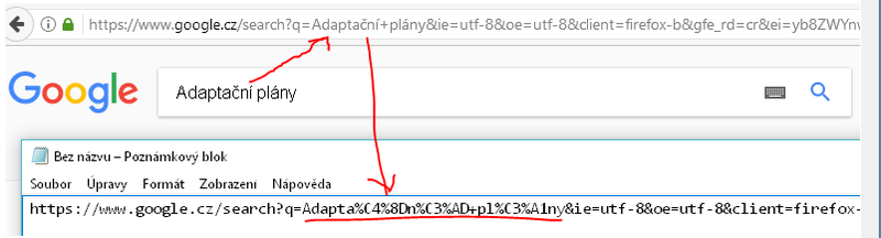 Soubor:Prevod-ceskych-znaku-pro-url-adresu.png