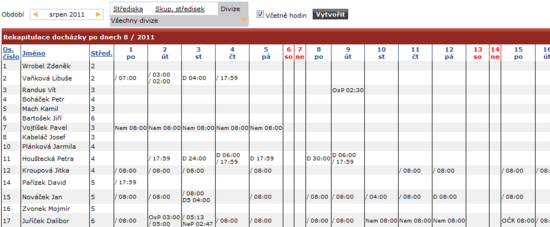 Port-doch-sest-rekapit-doch-dny-hod.PNG
