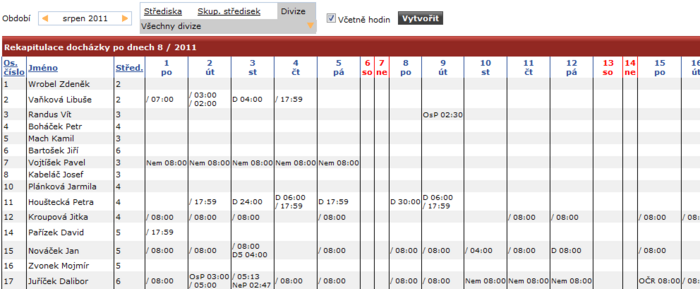 Port-doch-sest-rekapit-doch-dny-hod.PNG