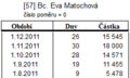 Náhled verze z 21. 1. 2012, 22:31