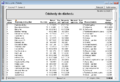 Náhled verze z 2. 4. 2015, 08:10