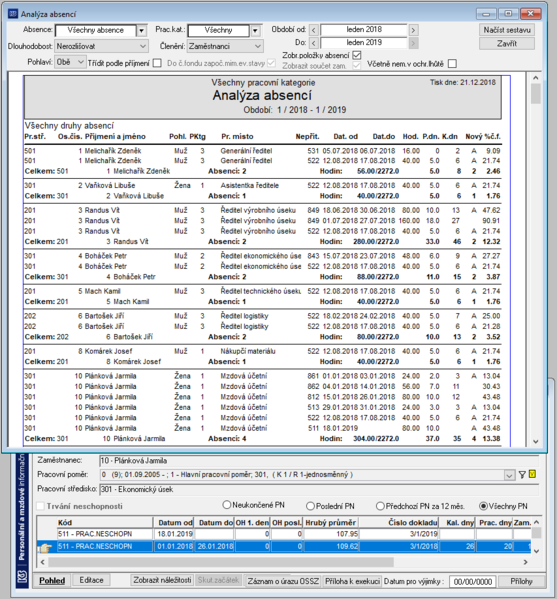 Soubor:S-ms008-a-analyza-absenci.png