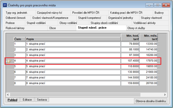 Dopl-zaruc-mzda-2019-Priklad1-Ciselnik stupne-narocnosti.png