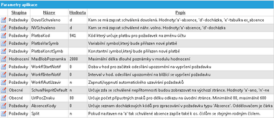 P parametry2.png