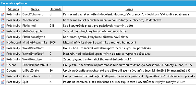 Soubor:P parametry2.png
