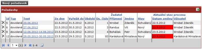 P-pozad-dov-prehled.png