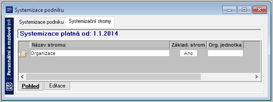 Systemiz-strom-bez-vyplnene-org-jednotky.png