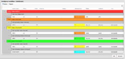 Nastaveni workflow-Odmenovani.png