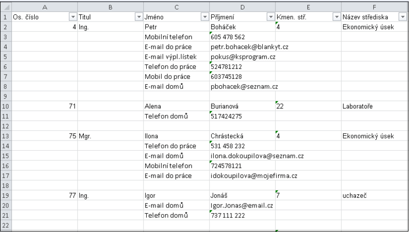 Soubor:Kontakty-zamestnancu-Export-obsah.png