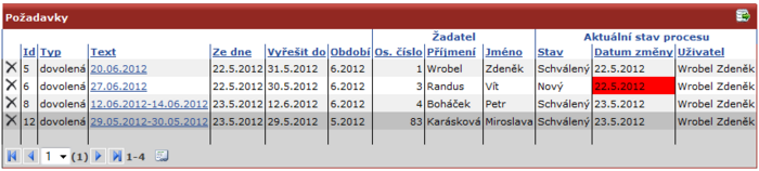 P-pozad-dov-po-schvaleni.png
