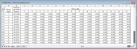 Priloha 3 nv od 2014 11 01.png